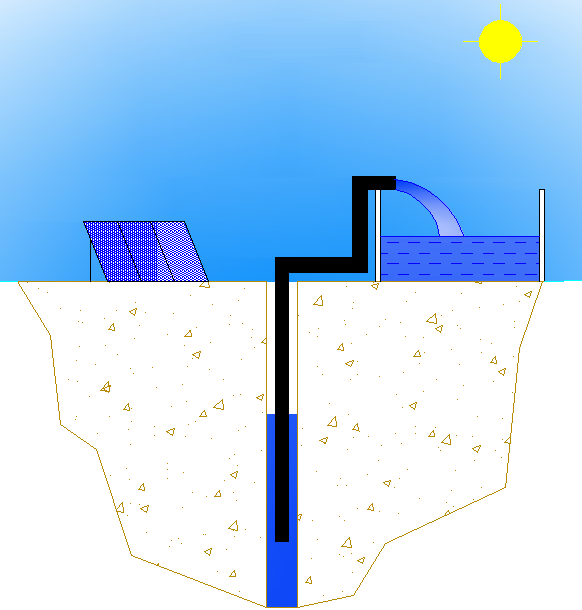 pozo fotovoltaico2-model